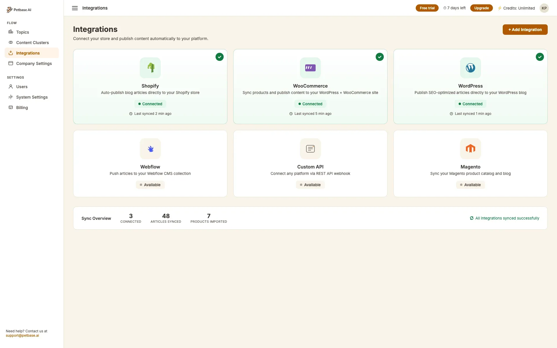 Petbase AI integration setup showing Shopify, WooCommerce, and WordPress connected with sync overview