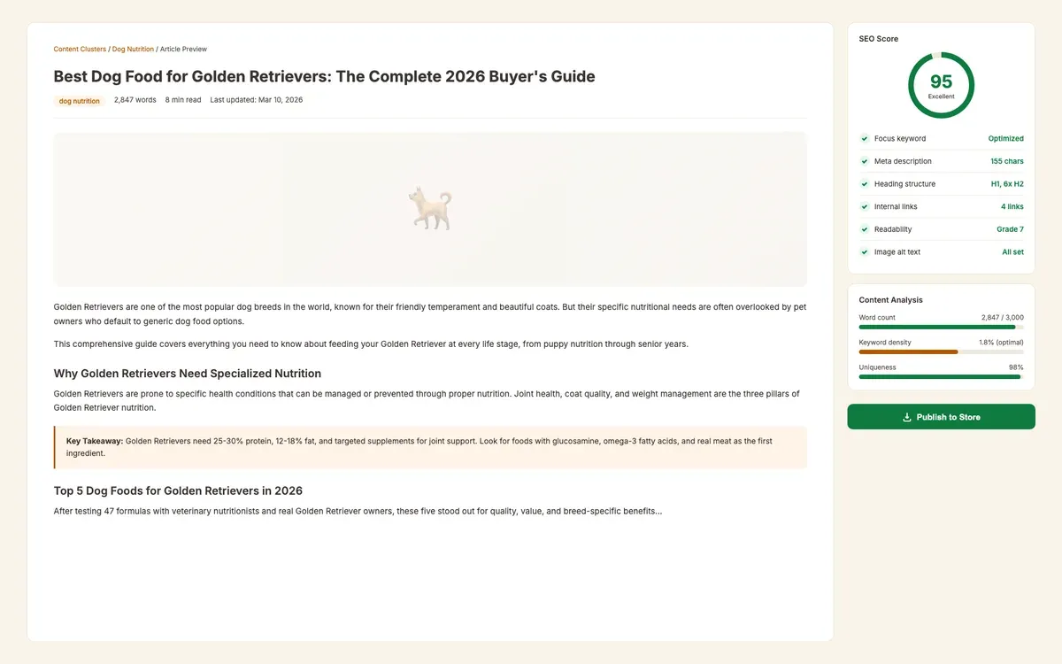 Article editor with SEO scoring sidebar showing 95 score, all checks passing, and content analysis