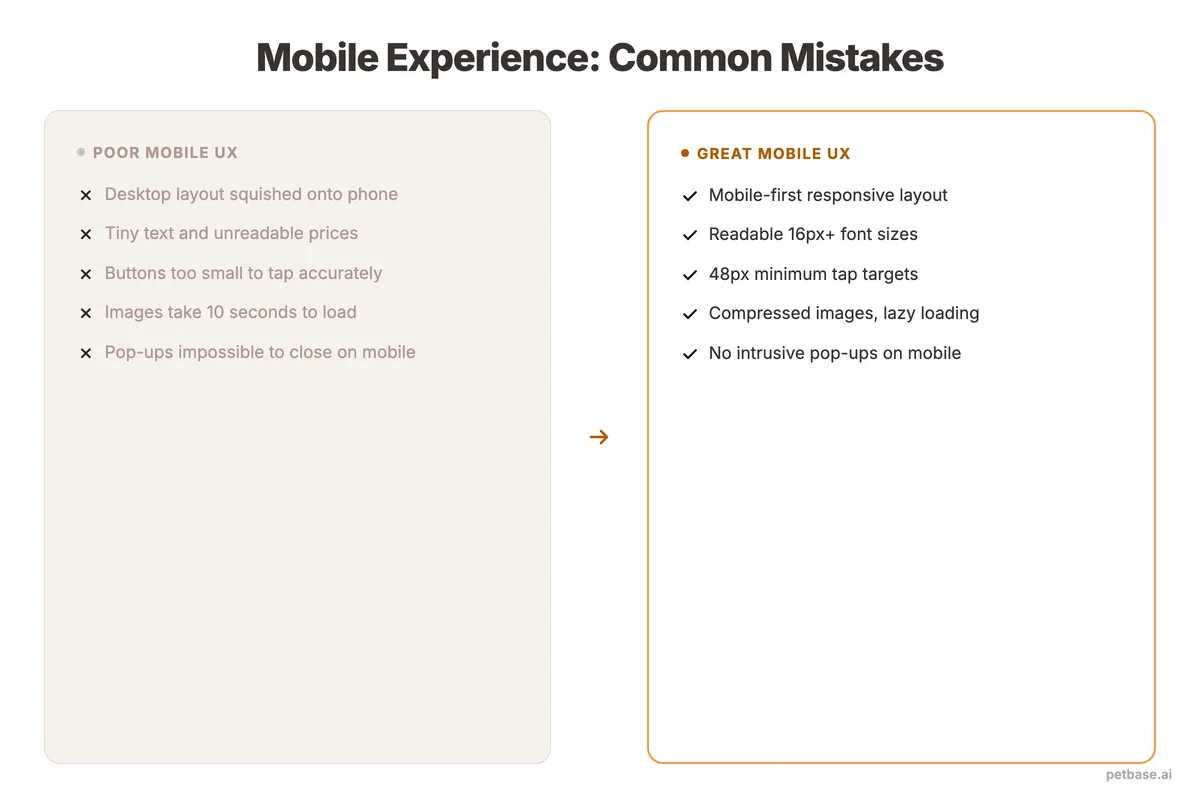 Before and after of mobile experience showing cramped desktop layout versus optimized mobile design