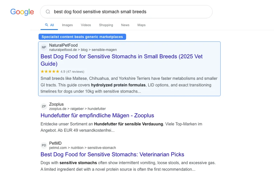 Google search results for best dog food for sensitive stomach showing pet-specific content ranking on page one above large generic pet sites