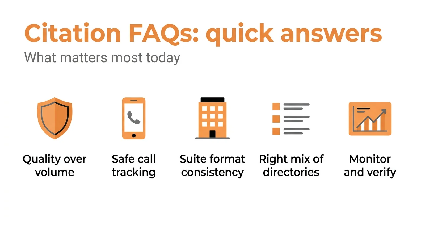 Citation FAQs: quick answers