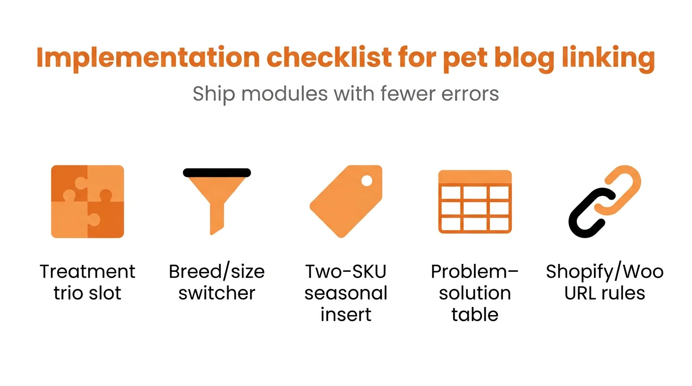 Implementation checklist for pet blog linking